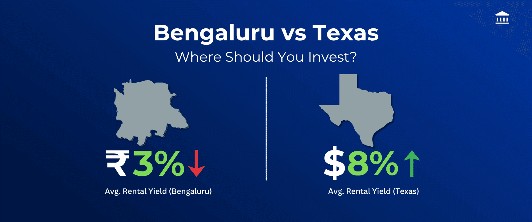 Bengaluru vs Texas real estate investment comparison